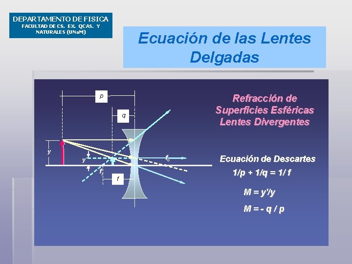 DEPARTAMENTO DE FISICA FACULTAD DE CS. EX. QCAS. Y NATURALES (UNa. M) Ecuación de