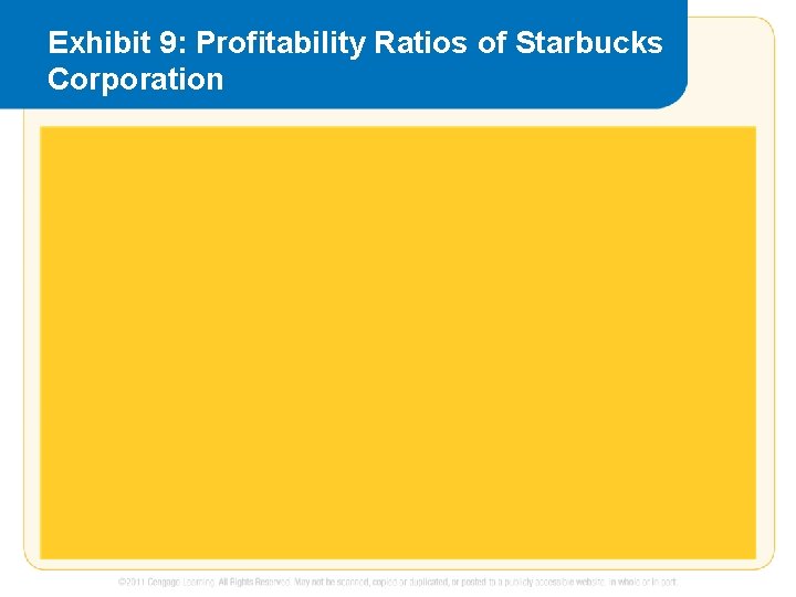 Exhibit 9: Profitability Ratios of Starbucks Corporation Exhibit 9: Profitability Ratios of Starbucks Corporation