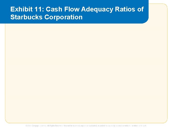 Exhibit 11: Cash Flow Adequacy Ratios of Starbucks Corporation Exhibit 11: Cash Flow Adequacy Ratios of Starbucks Corporation
