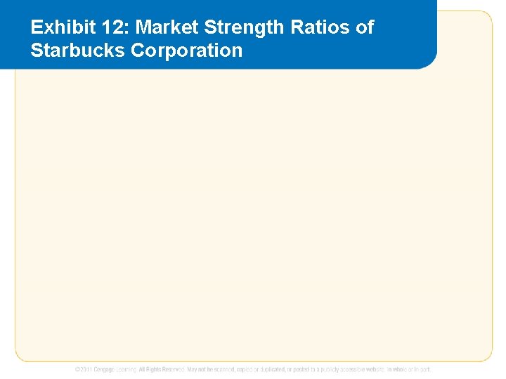 Exhibit 12: Market Strength Ratios of Starbucks Corporation Exhibit 12: Market Strength Ratios of Starbucks Corporation