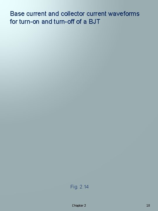 Base current and collector current waveforms for turn-on and turn-off of a BJT Fig.