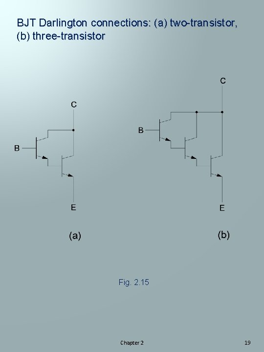 BJT Darlington connections: (a) two-transistor, (b) three-transistor Fig. 2. 15 Chapter 2 19 