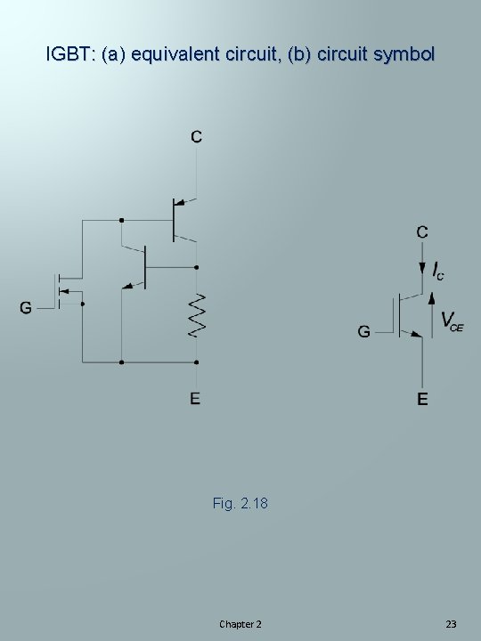 IGBT: (a) equivalent circuit, (b) circuit symbol Fig. 2. 18 Chapter 2 23 