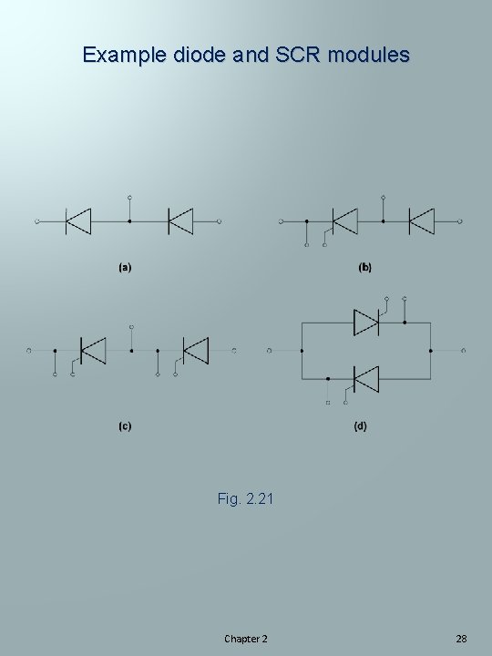 Example diode and SCR modules Fig. 2. 21 Chapter 2 28 