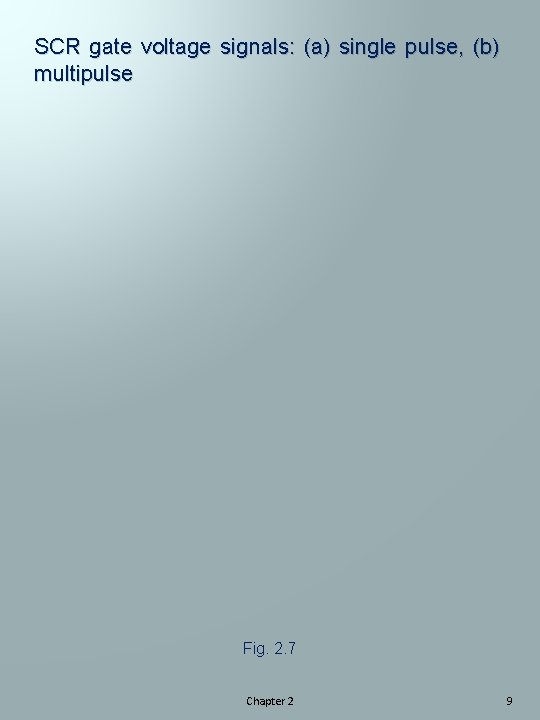 SCR gate voltage signals: (a) single pulse, (b) multipulse Fig. 2. 7 Chapter 2