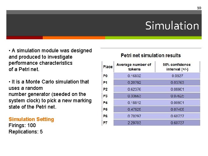 10 Simulation • A simulation module was designed and produced to investigate performance characteristics