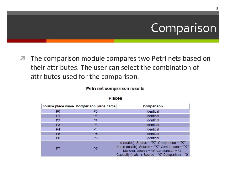 8 Comparison The comparison module compares two Petri nets based on their attributes. The