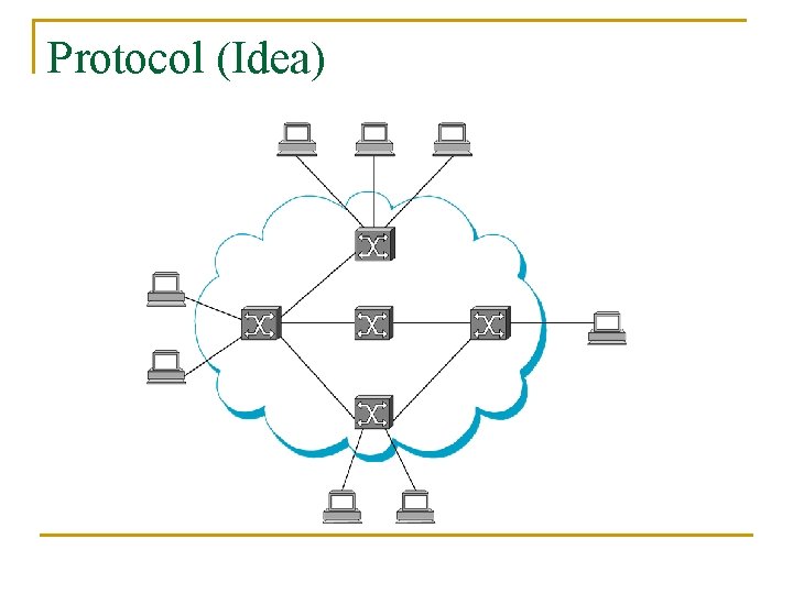 Protocol (Idea) 