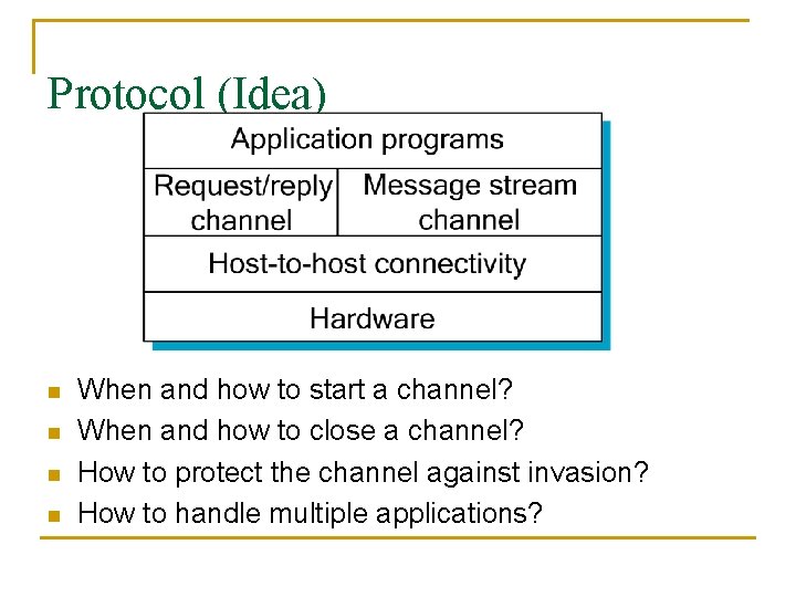 Protocol (Idea) n n When and how to start a channel? When and how