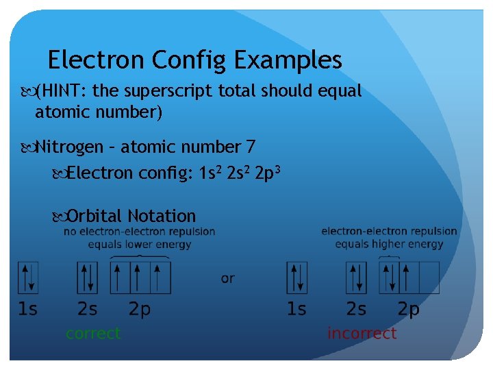 Electron Config Examples (HINT: the superscript total should equal atomic number) Nitrogen – atomic Electron Config Examples (HINT: the superscript total should equal atomic number) Nitrogen – atomic