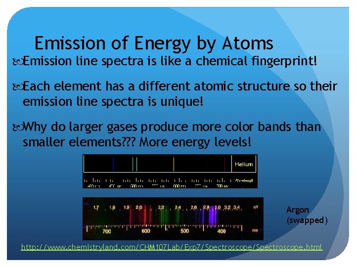 Emission of Energy by Atoms Emission line spectra is like a chemical fingerprint! Each Emission of Energy by Atoms Emission line spectra is like a chemical fingerprint! Each