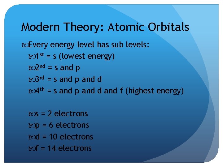 Modern Theory: Atomic Orbitals Every energy level has sub levels: 1 st = s Modern Theory: Atomic Orbitals Every energy level has sub levels: 1 st = s