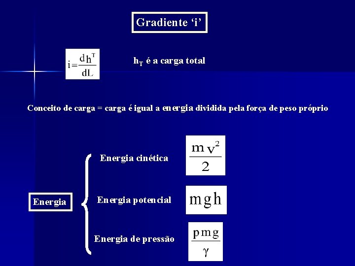 Gradiente ‘i’ h. T é a carga total Conceito de carga = carga é