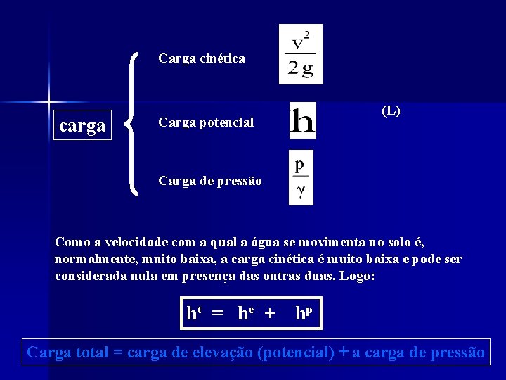 Carga cinética carga Carga potencial (L) Carga de pressão Como a velocidade com a