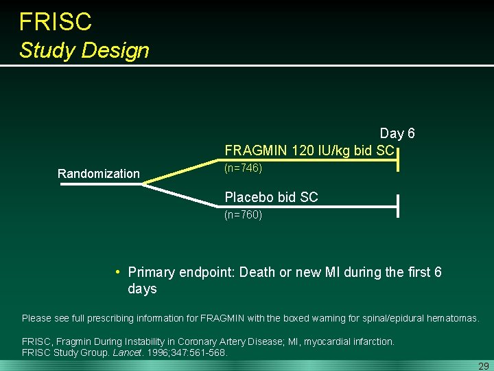 FRISC Study Design Day 6 FRAGMIN 120 IU/kg bid SC Randomization (n=746) Placebo bid