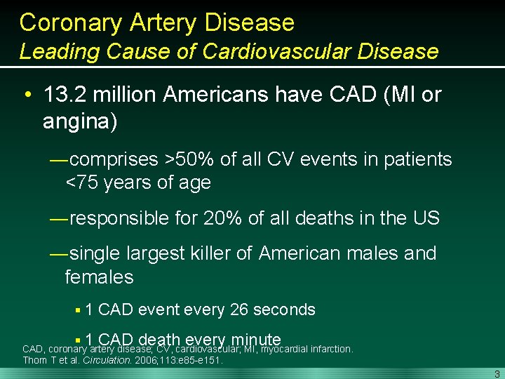 Coronary Artery Disease Leading Cause of Cardiovascular Disease • 13. 2 million Americans have
