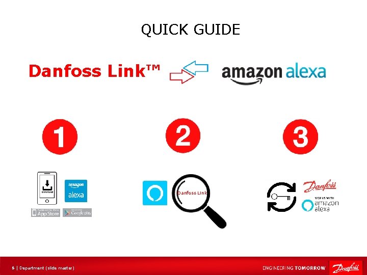 QUICK GUIDE Danfoss Link™ Danfoss Link 6 | Department (slide master) 