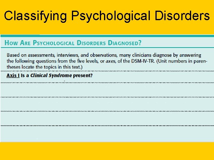 Classifying Psychological Disorders 
