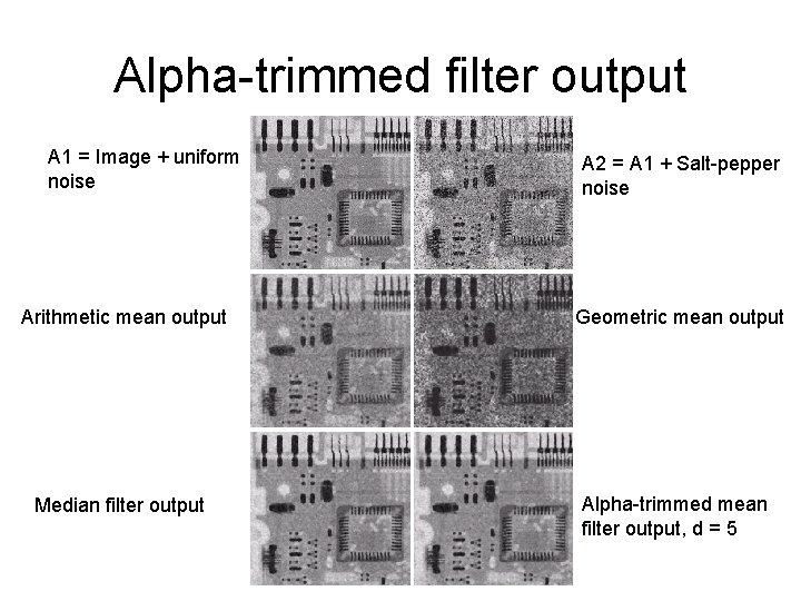 Alpha-trimmed filter output A 1 = Image + uniform noise A 2 = A