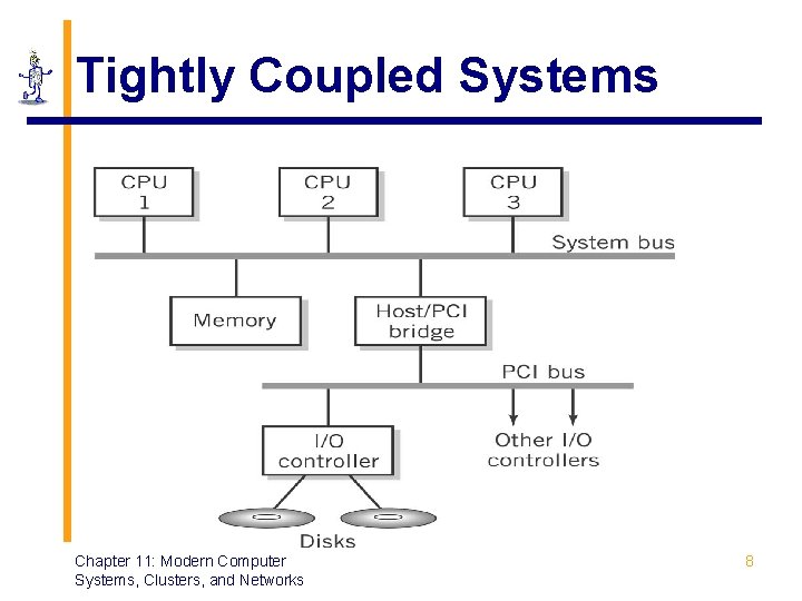 Tightly Coupled Systems Chapter 11: Modern Computer Systems, Clusters, and Networks 8 
