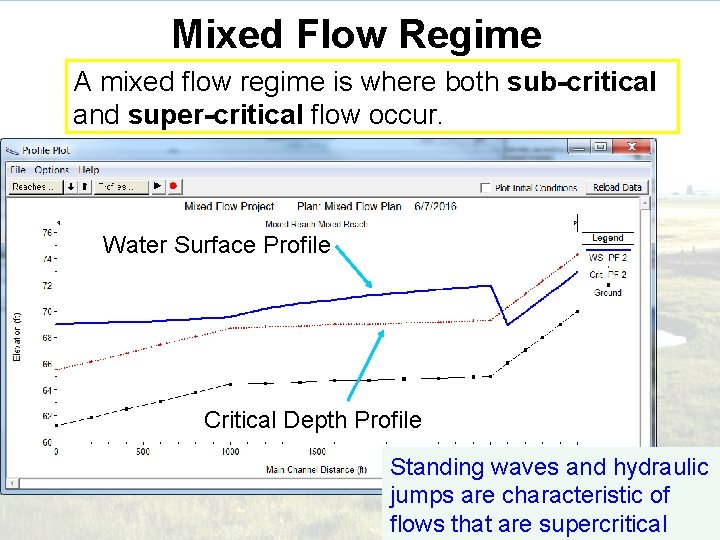 Mixed Flow Regime A mixed flow regime is where both sub-critical and super-critical flow