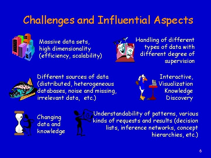 Challenges and Influential Aspects Massive data sets, high dimensionality (efficiency, scalability) Different sources of