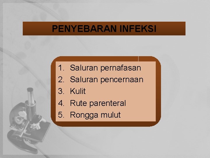 PENYEBARAN INFEKSI 1. 2. 3. 4. 5. Saluran pernafasan Saluran pencernaan Kulit Rute parenteral
