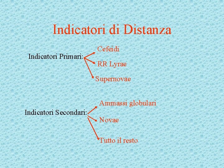 Indicatori di Distanza Indicatori Primari: Cefeidi RR Lyrae Supernovae Ammassi globulari Indicatori Secondari: Novae