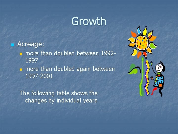 Growth n Acreage: n n more than doubled between 19921997 more than doubled again