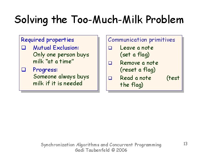 Solving the Too-Much-Milk Problem Required properties q Mutual Exclusion: Only one person buys milk