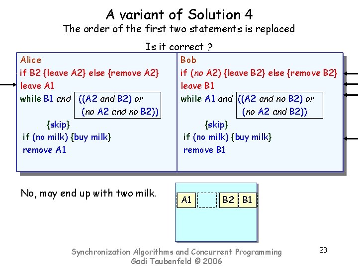 A variant of Solution 4 The order of the first two statements is replaced