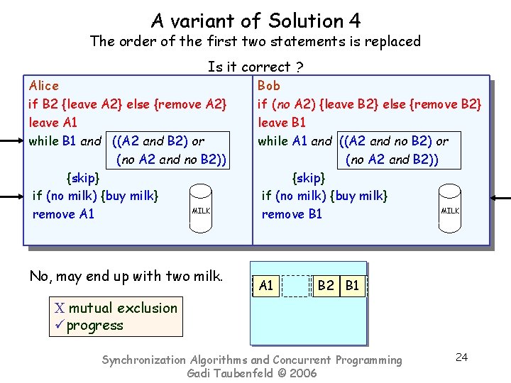 A variant of Solution 4 The order of the first two statements is replaced