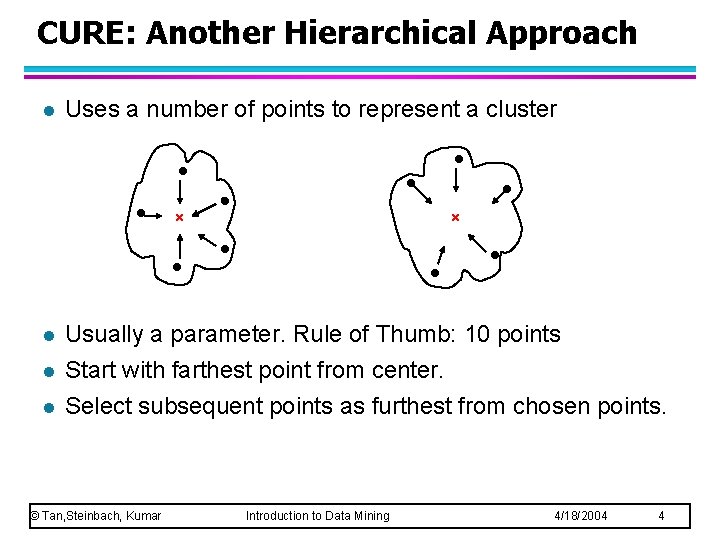 CURE: Another Hierarchical Approach l Uses a number of points to represent a cluster CURE: Another Hierarchical Approach l Uses a number of points to represent a cluster