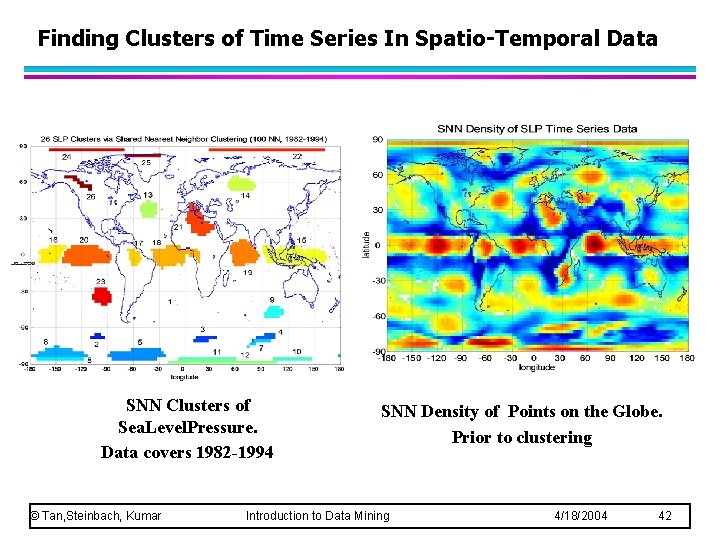 Finding Clusters of Time Series In Spatio-Temporal Data SNN Clusters of Sea. Level. Pressure. Finding Clusters of Time Series In Spatio-Temporal Data SNN Clusters of Sea. Level. Pressure.