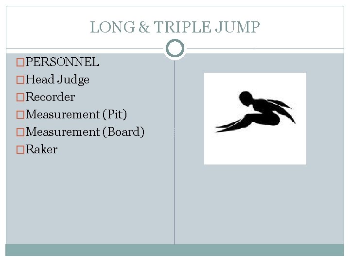 LONG & TRIPLE JUMP �PERSONNEL �Head Judge �Recorder �Measurement (Pit) �Measurement (Board) �Raker LONG & TRIPLE JUMP �PERSONNEL �Head Judge �Recorder �Measurement (Pit) �Measurement (Board) �Raker