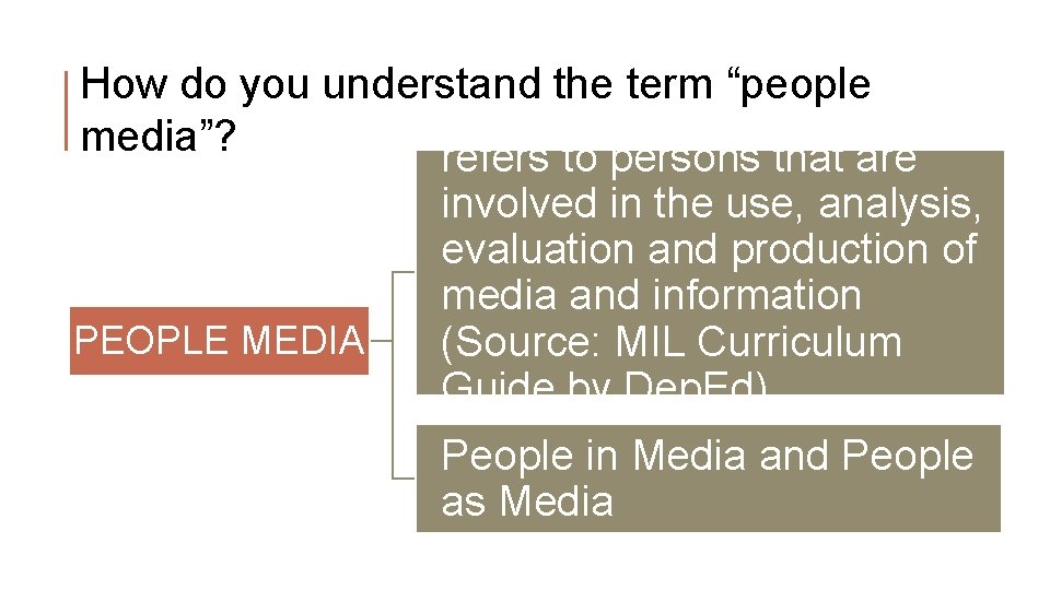 How do you understand the term “people media”? refers to persons that are PEOPLE