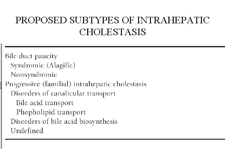 PROPOSED SUBTYPES OF INTRAHEPATIC CHOLESTASIS 