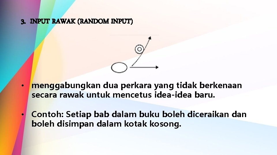 3. INPUT RAWAK (RANDOM INPUT) • menggabungkan dua perkara yang tidak berkenaan secara rawak