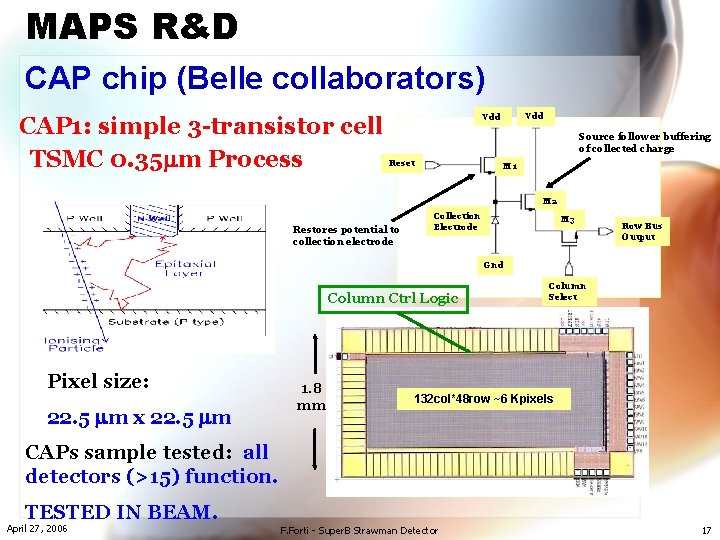 MAPS R&D CAP chip (Belle collaborators) CAP 1: simple 3 -transistor cell TSMC 0.