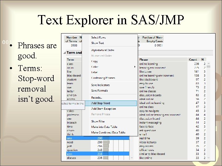 Text Explorer in SAS/JMP • Phrases are good. • Terms: Stop-word removal isn’t good.