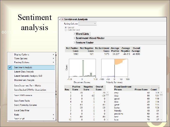 Sentiment analysis 