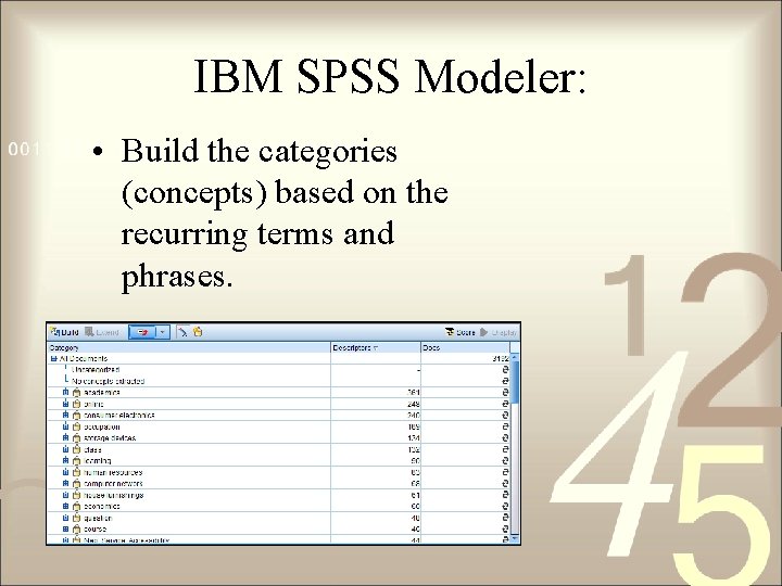 IBM SPSS Modeler: • Build the categories (concepts) based on the recurring terms and