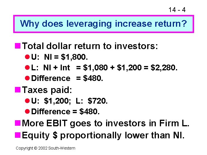 14 - 4 Why does leveraging increase return? n Total dollar return to investors: