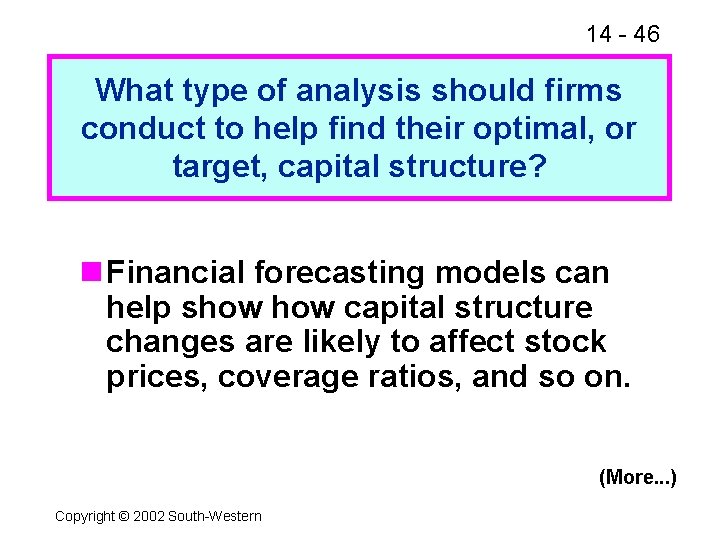 14 - 46 What type of analysis should firms conduct to help find their