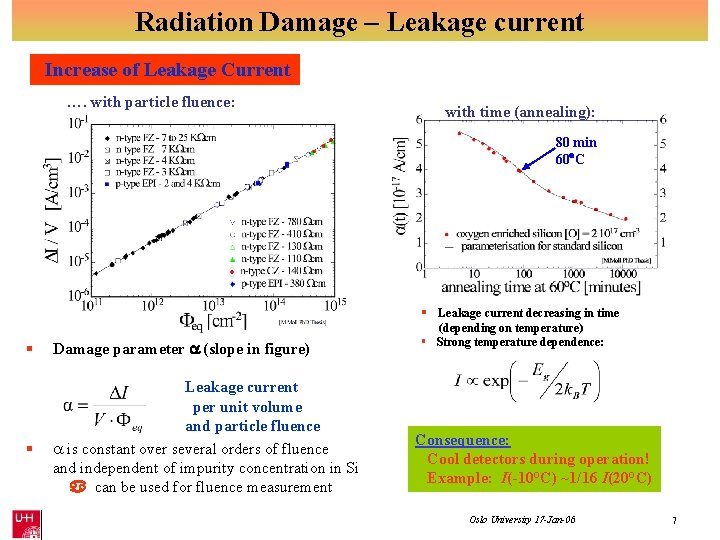 Radiation Damage – Leakage current Increase of Leakage Current …. with particle fluence: with Radiation Damage – Leakage current Increase of Leakage Current …. with particle fluence: with