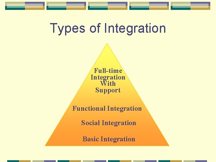 Types of Integration Full-time Integration With Support Functional Integration Social Integration Basic Integration 