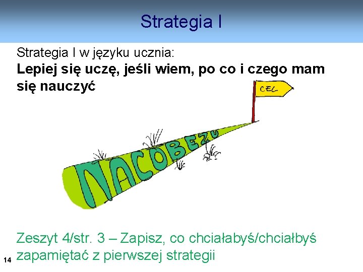 Strategia I w języku ucznia: Lepiej się uczę, jeśli wiem, po co i czego