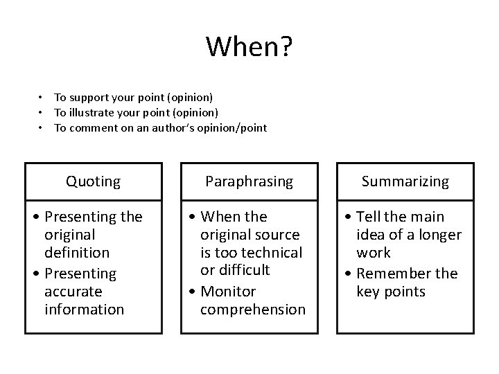 When? • To support your point (opinion) • To illustrate your point (opinion) •