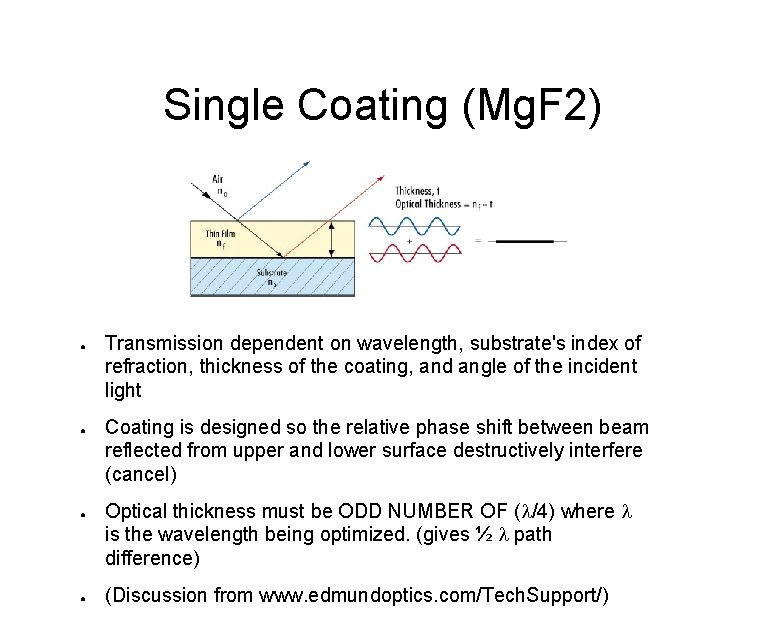 Single Coating (Mg. F 2) ● ● Transmission dependent on wavelength, substrate's index of