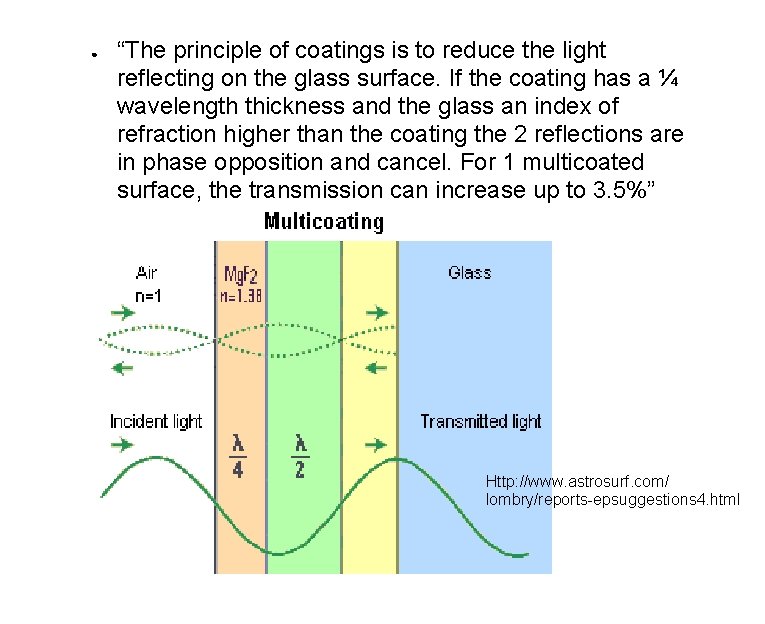 ● “The principle of coatings is to reduce the light reflecting on the glass